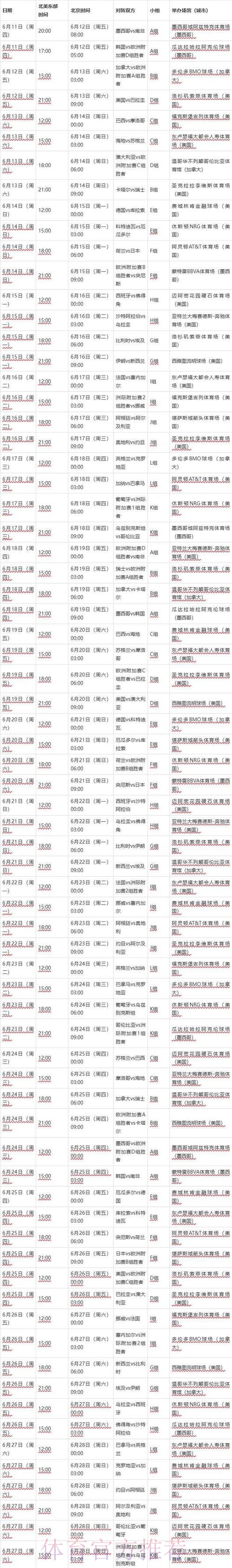 世界杯排名中国时间