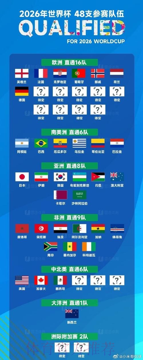 2023世界杯下注免费入口地址解析 2023世界杯下注免费入口地址解析